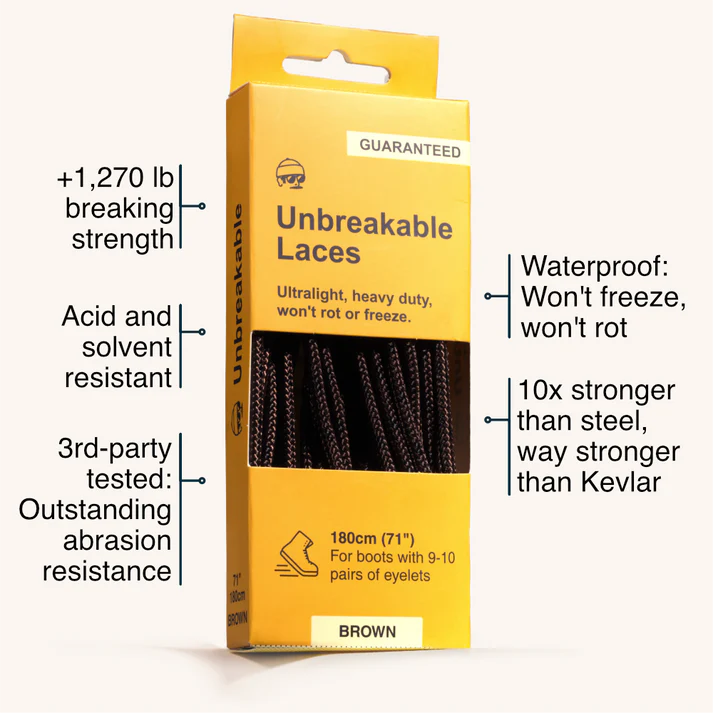 Unbreakable Boot Laces